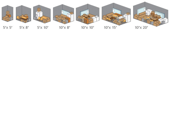 sizes include 5x5, 5x8, 5x10, 10x5, 10x8, 5x15 and 5x20